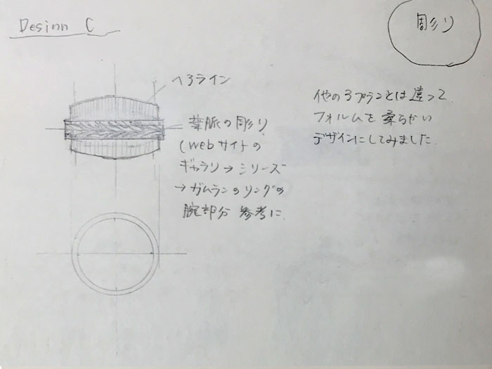 フィレンツェ彫りのメンズリング