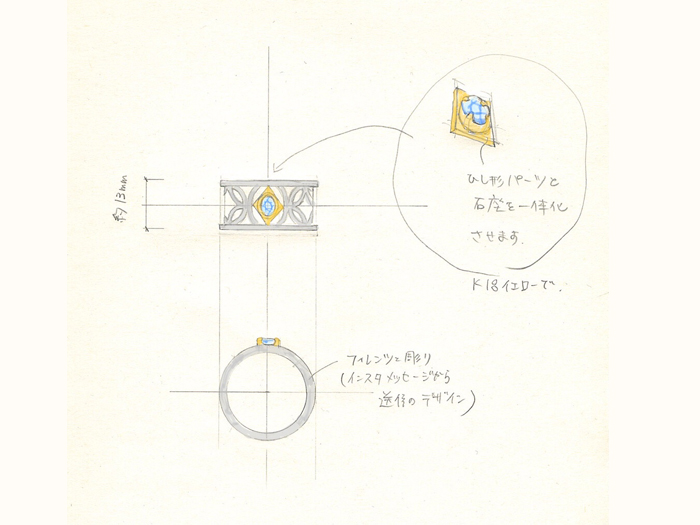 フィレンツェ彫りトルマリンメンズリング
